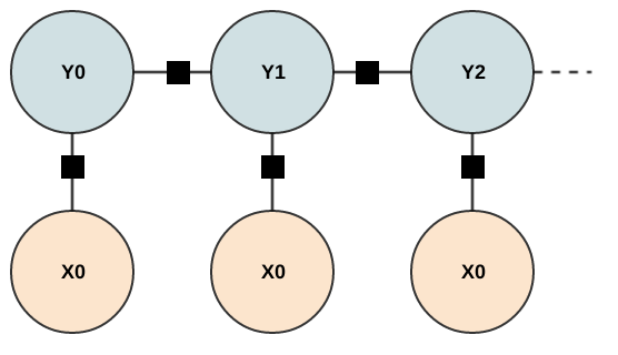 CRF Schematic